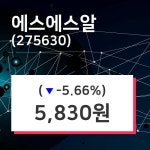 8월 26일 에스에스알 오늘시세 -5.66% 변화