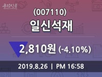 (26일주가마감정보) 일신석재 주가 2810원으로 장 마감