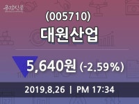 (26일상장기업 장마감정보) 대원산업 주가 5640원으로 장 마감