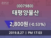 (27일상장기업 장마감정보) 태평양물산 주가 2800원으로 장 마감