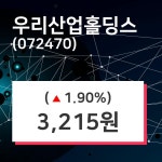 우리산업홀딩스주가, 8월 29일 현재 3215원 증권그래프  외 주식시황......