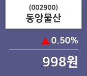 동양물산 주가(002900)정보 30일 현재 998원 형성