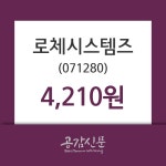 로체시스템즈 주가정보 30일 오늘거래가 4210원 형성