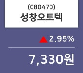 성창오토텍주가(080470) 8월 30일 오늘거래가 7330원, 및 증권시세..