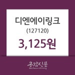 (30일마감주가정보) 디엔에이링크 주가 3125원으로 장 마감