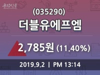 더블유에프엠 주가(035290)정보, 2일 오늘 가격 2785원 형성