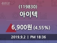 (2일주가마감정보)아이텍 6900원 마감