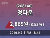 (2일상장기업 장마감정보) 정다운 주가 2865원으로 장 마감