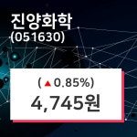 진양화학주가, 9월 3일 오늘거래가 4745원 증권그래프..