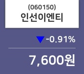 (3일코스닥코스피 마감정보)인선이엔티 7600원 마감