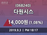 (3일주가마감정보)다원시스 14000원 마감