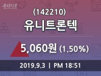 (3일오늘의증시 마감)유니트론텍 5060원 마감