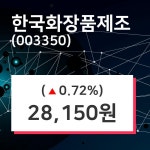 한국화장품제조 주가(003350)정보 및 주식시황 4일 현재 28150원