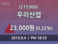 우리산업 주가증권그래프  및 매매동향 4일 오늘거래가 23000원 거래