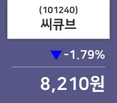 (5일마감증시) 씨큐브 주가 8210원으로 장 마감
