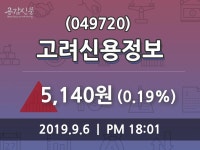 (6일주가마감정보) 고려신용정보 주가 5140원으로 장 마감