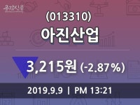 아진산업주가(013310), 9월 9일 현재 3215원 증권투자정보 외 매매동향.....