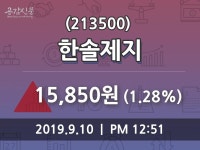 9월 10일 한솔제지 및 증권시세  및 종목관련 동향정보 1.28% 변동해..