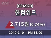 한컴위드주가, 9월 10일 오늘 가격 2715원 증권투자정보