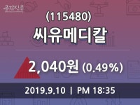(10일마감주가정보) 씨유메디칼 주가 2040원으로 장 마감
