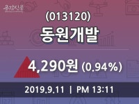 동원개발주가(013120) 9월 11일 현재 4290원, 종목 그래프