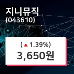 지니뮤직주가 9월 11일 현재 3650원, 오늘시세 외 주식시황......