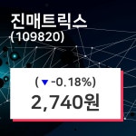 진매트릭스 주가정보 및 증권정보와 종목동정 11일 현재 2740원 형성