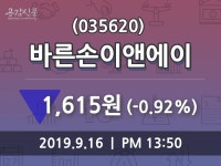 바른손이앤에이 주가(035620)오늘시세 16일 오늘 가격 1615원 형성