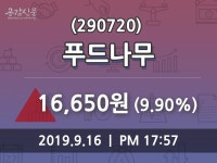 (16일마감증시) 푸드나무 주가 16650원으로 장 마감