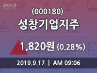 성창기업지주 주가오늘시세, 17일 오늘거래가 1820원 형성