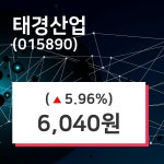 태경산업주가(015890), 9월 17일 오늘 가격 6040원 정보..