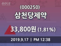 삼천당제약 주가증권투자정보 17일 오늘거래가 33800원 거래