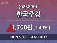 한국주강 주가(025890)증권투자정보 및 주식시황, 18일 오늘 가격 1700원 형성