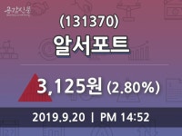 알서포트주가(131370), 9월 20일 현재 3125원 오늘시세 및 종목동정과 증시정보