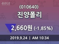 진양폴리 주가오늘시세 및 주체별 매매동향, 24일 오늘거래가 2660원 거래