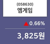 엠게임 주가(058630)정보, 24일 오늘거래가 3825원 거래
