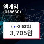 엠게임 주가증권투자정보 외 주식시황.... 25일 오늘거래가 3705원 거래