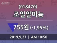 9월 27일 조일알미늄(018470) 증권그래프  외 증시동향.... -1.95% 변동