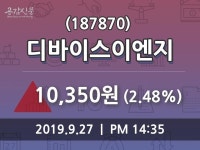 9월 27일 디바이스이엔지 종목 그래프 2.48% 변화해..