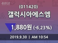 갤럭시아에스엠주가 9월 30일 현재 1880원, 및 증권시세