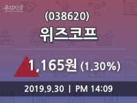 위즈코프주가(038620) 9월 30일 오늘 가격 1165원, 증권투자정보