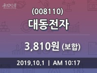 10월 1일 대동전자(008110) 증권투자정보 0.00% 변동폭 보여..