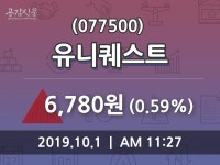 유니퀘스트 주가(077500)증권투자정보 및 주체별 매매동향 1일 오늘 가격 6780원