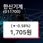 한신기계 주가(011700)증권그래프  외 매매동향..., 2일 오늘 가격 1705원 형성