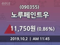 노루페인트우주가(090355) 10월 2일 오늘거래가 11750원, 종목 그래프  외 주식시황......