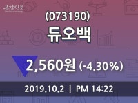 듀오백 주가(073190)증권투자정보 및 종목동정과 증시정보 2일 오늘 가격 2560원 거래