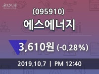 에스에너지 주가(095910)종목 그래프  외 매매동향..., 7일 오늘거래가 3610원 형성
