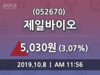 제일바이오 주가정보 외 매매동향..., 8일 오늘 가격 5030원 거래