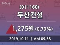 두산건설주가, 10월 11일 오늘거래가 1275원 증권그래프