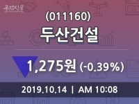 10월 14일 두산건설 종목 그래프 -0.39%